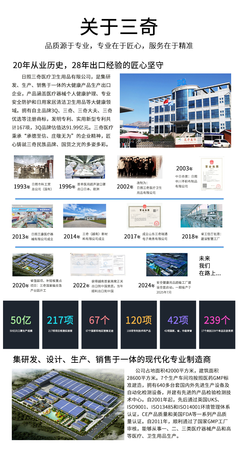 三奇医疗.jpg